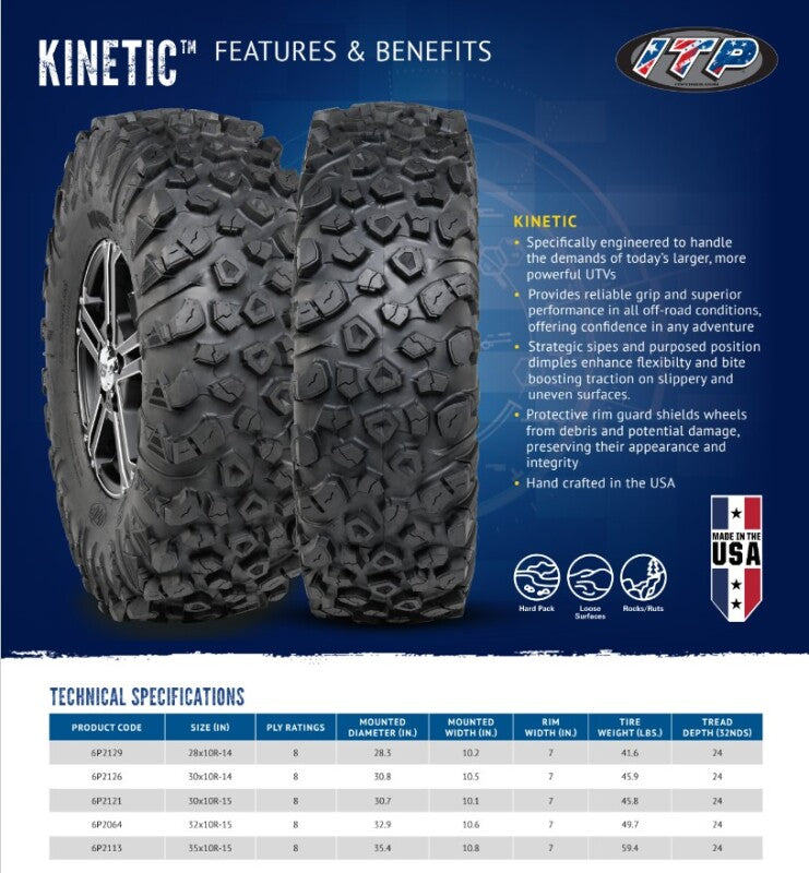 ITP Kinetic Tire 32x10R-15 8PR
