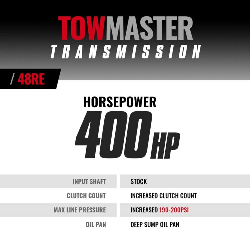 BD Diesel Transmission Kit - 2005-2007 Dodge 48RE 4WD TVV Stepper Motor w/ Tap Shifter