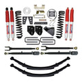 Skyjacker 8.5In SYS CLII 11F250 DSL HYD