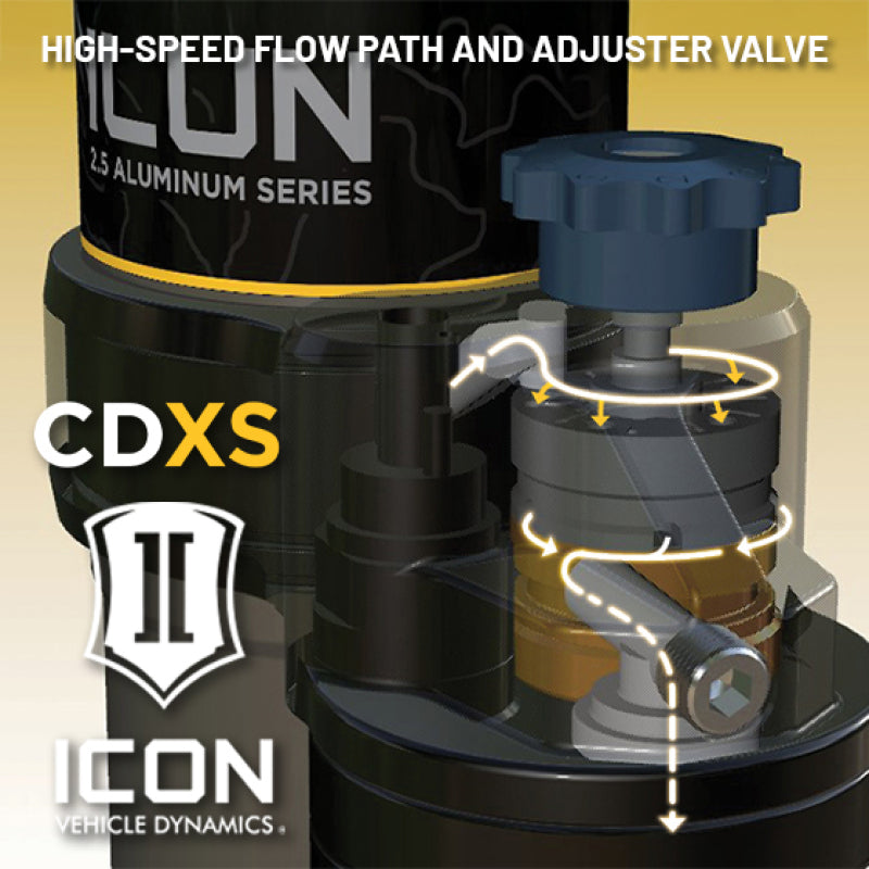 ICON 21-23 Ford Bronco 2.5in VS RR Coilover Kit - Rear