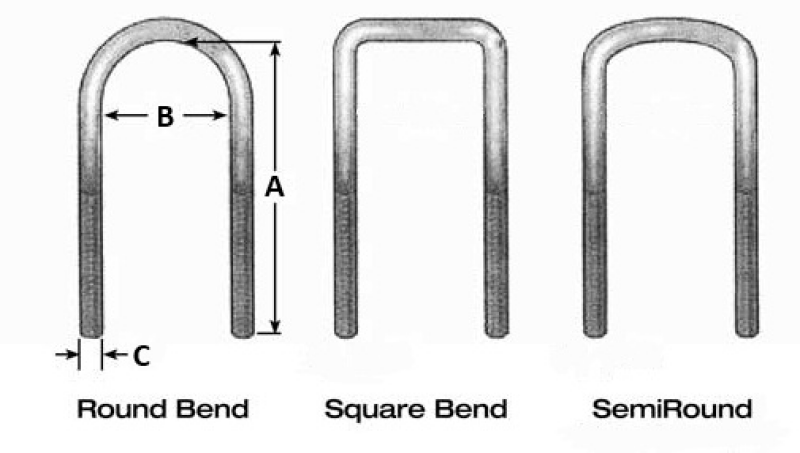 Fabtech Round U-Bolt Kit - 9/16-18 x 12.50 x 4.00