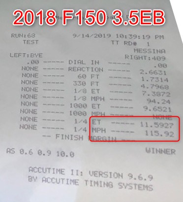 Ford F150 Gen2 / Raptor