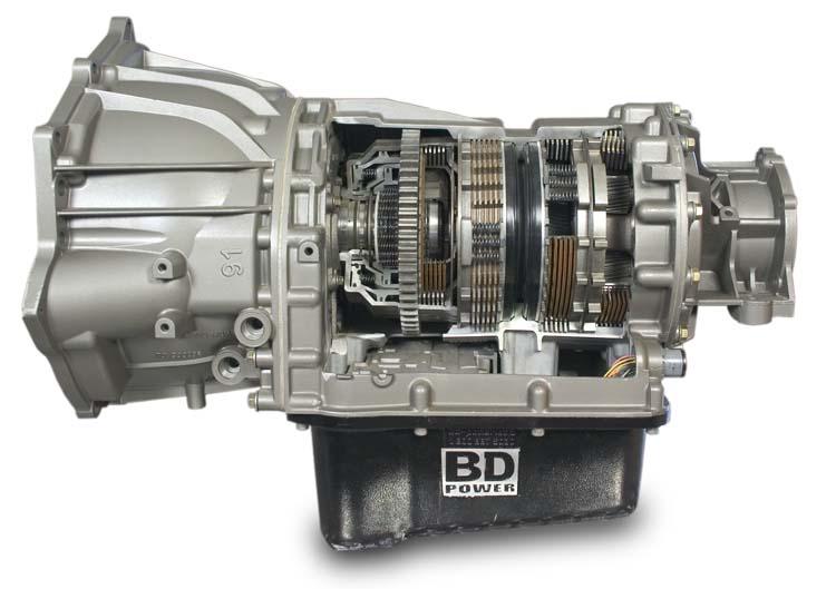 BD Diesel Transmission Kit - 1999-2003 Ford 4R100 4wd
