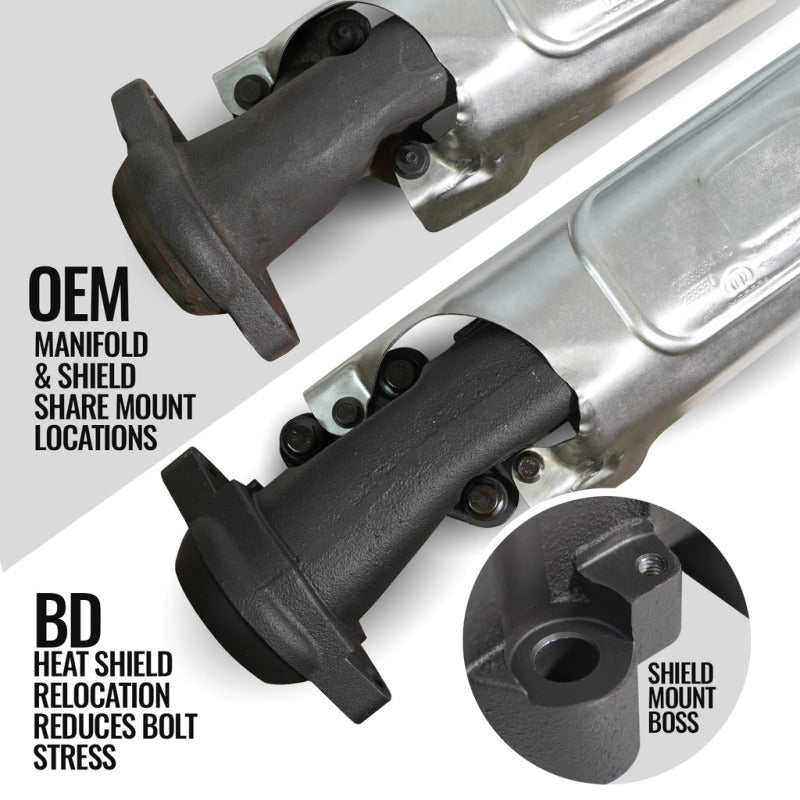 BD Diesel 19-24 Dodge/Ram 1500 DT 5.7L Hemi Passenger Side Exhaust Manifold