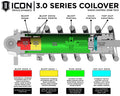 ICON 22-23 Toyota Tundra 2-3.5in Stage 4 3.0 Suspension System - Tubular