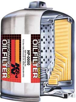 K&N 87-92 Supra Non-Turbo / 99-04 Grand Cherokee 4.0 Performance Gold Oil Filter